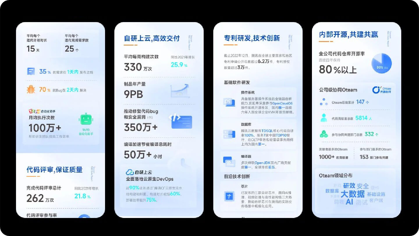 H5设计案例