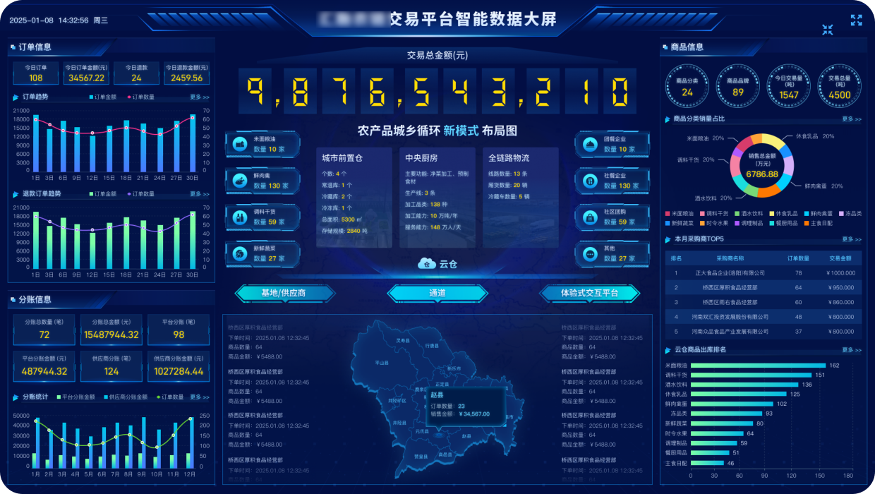 巡检监控系统
